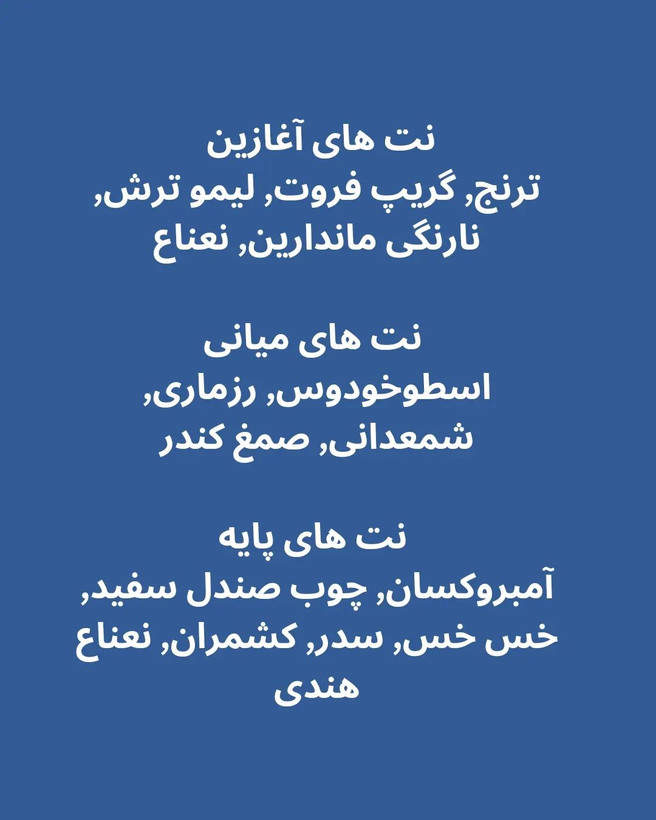تصویر عطر ادکلن سدلی برندینی | Brandini Sedley - هستیا گالری